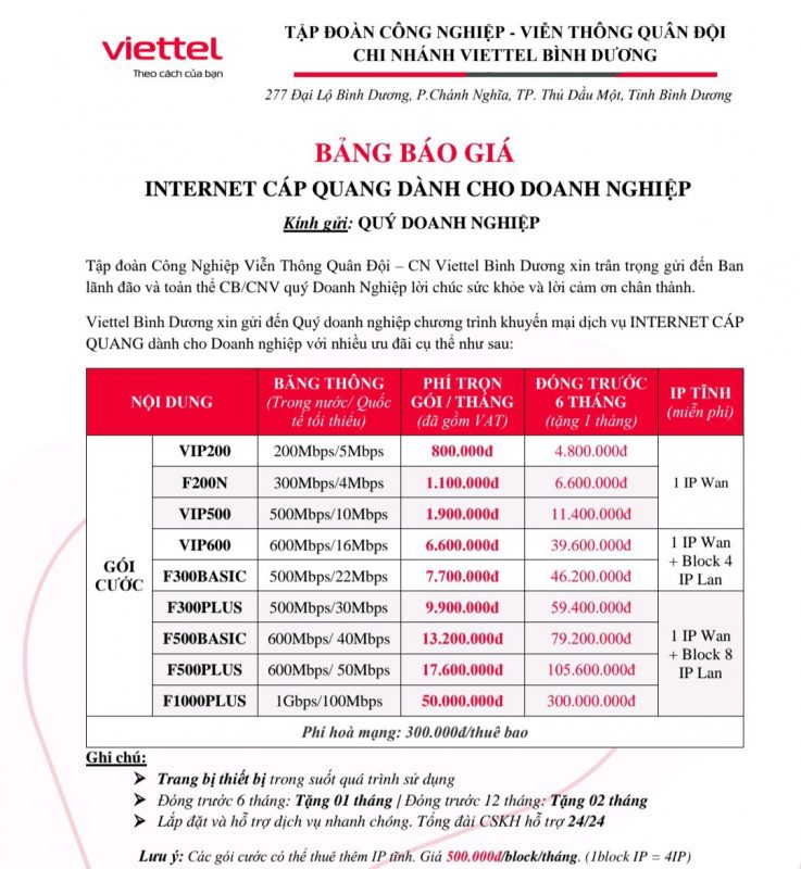 Viettel Bình Dương