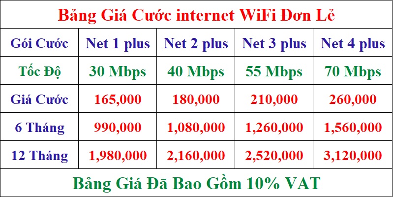 Viettel Bình Dương