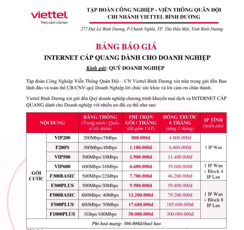 Viettel Bình Dương